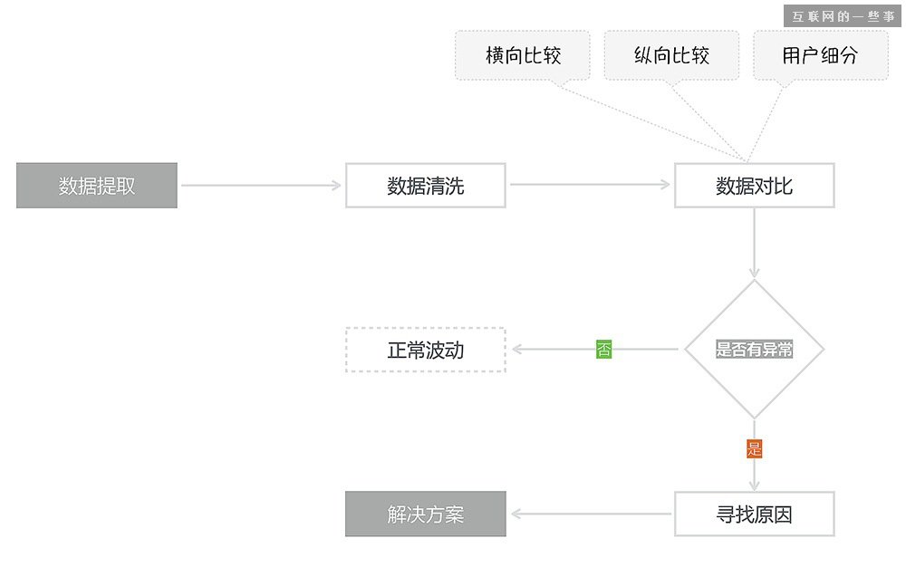 成都網(wǎng)站建設(shè)