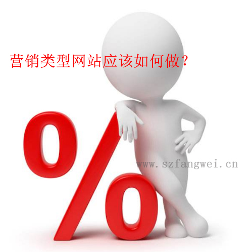 營銷類型網(wǎng)站應(yīng)該怎么做