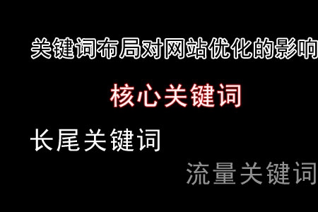 關(guān)鍵詞布局對(duì)網(wǎng)站優(yōu)化的影響非同尋常！