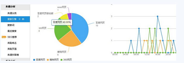 成都網(wǎng)站建設