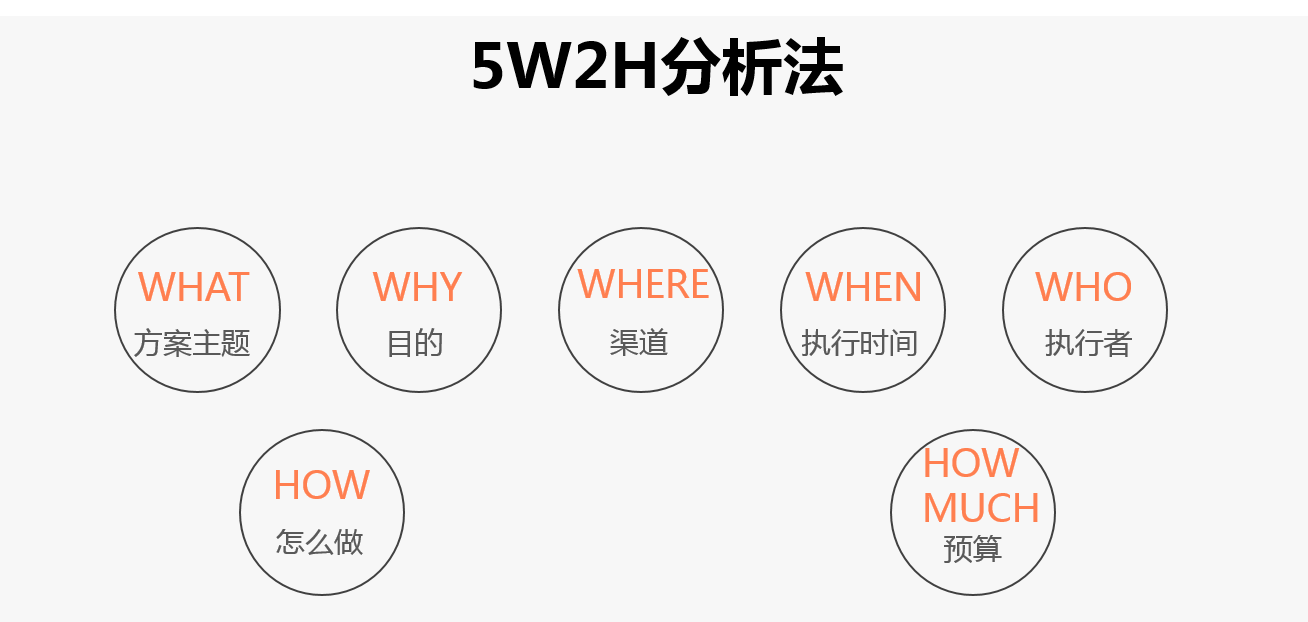 成都網(wǎng)站建設(shè)