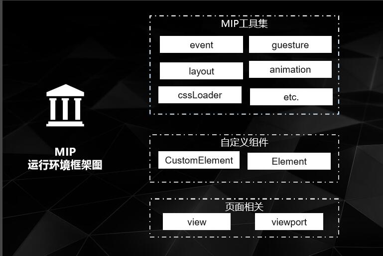 成都網(wǎng)站建設(shè)