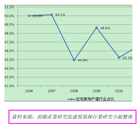 成都網(wǎng)站建設