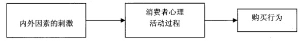 成都網(wǎng)站建設(shè)