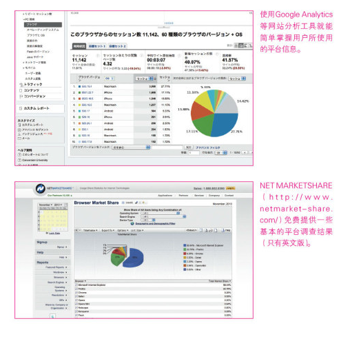 成都網(wǎng)站建設