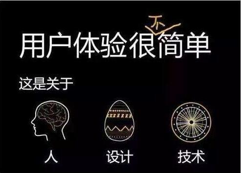 判斷網(wǎng)站用戶體驗的標(biāo)準(zhǔn)？如何提高用戶體驗