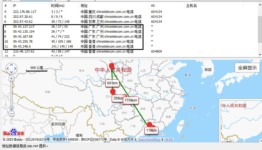 怎么看香港服務(wù)器是不是CN2線路？