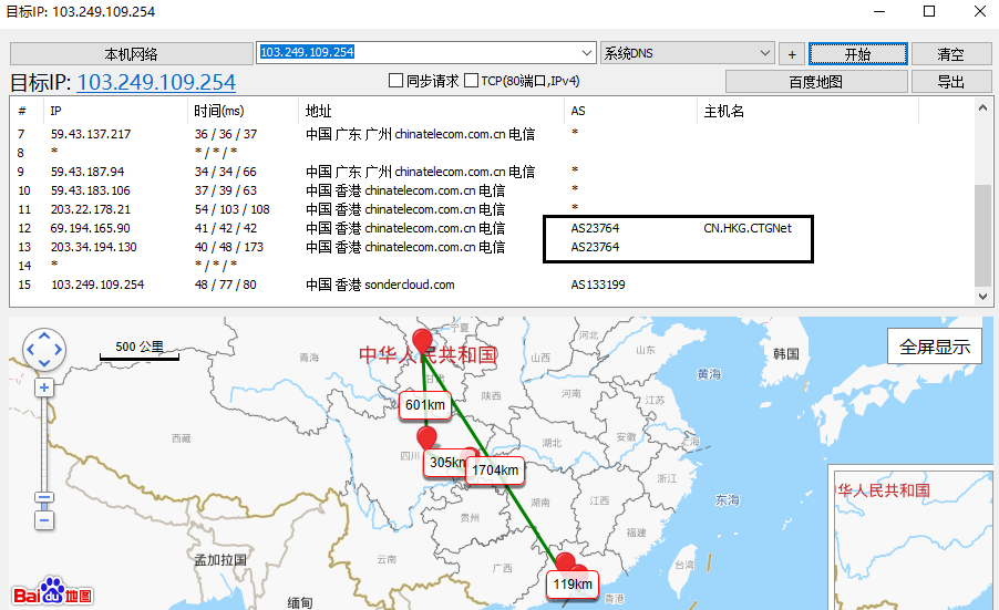 CTGNet (AS23764)網(wǎng)絡線路