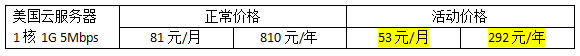 美國云服務(wù)器租用價格