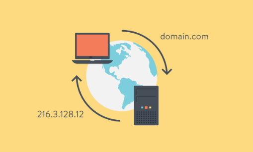 DNS原理到底是什么，將域名映射成IP地址