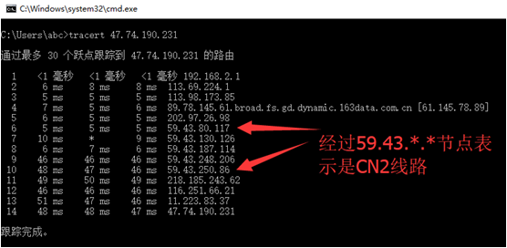 美國cn2服務(wù)器性能怎么判斷好壞？