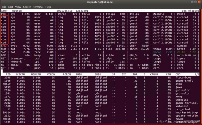 提高國外 VPS 云主機(jī)性能（Linux系統(tǒng)）的 4 個步驟