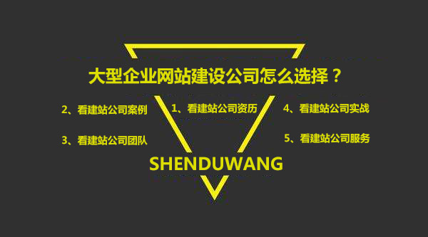 企業(yè)網(wǎng)站建設(shè)、網(wǎng)站建設(shè)