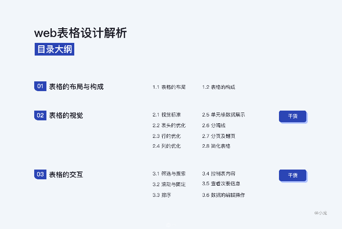 網(wǎng)站web表格設計解析