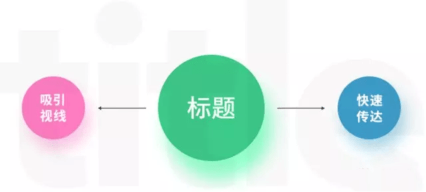 成都網(wǎng)站設計,網(wǎng)站設計公司,成都做網(wǎng)站