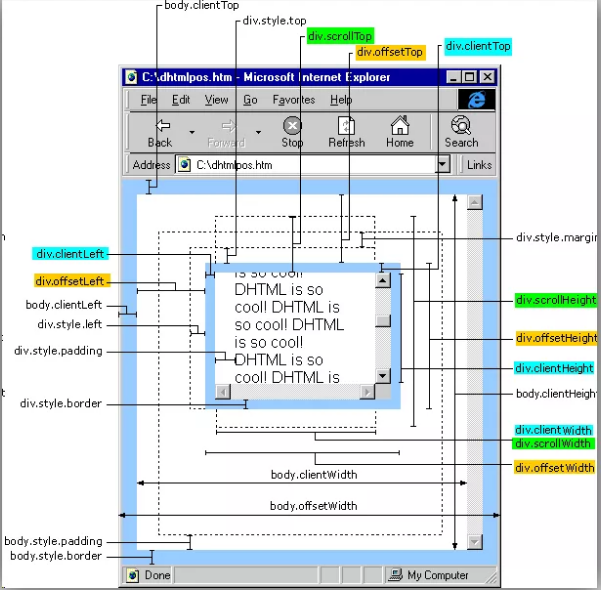 成都網(wǎng)站建設(shè)