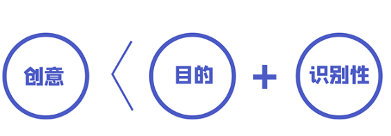 成都網(wǎng)站建設(shè)