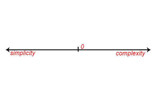 網(wǎng)站設(shè)計