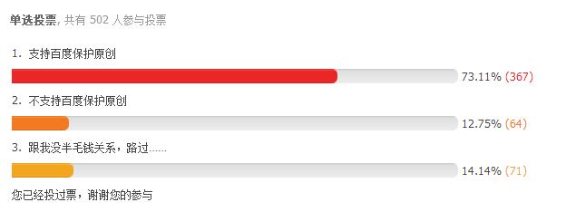 聽說(shuō)百度要搞原創(chuàng)保護(hù)了，你怎么看這件事情？