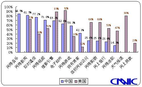 網(wǎng)站為什么需要做SEO優(yōu)化？(圖2)