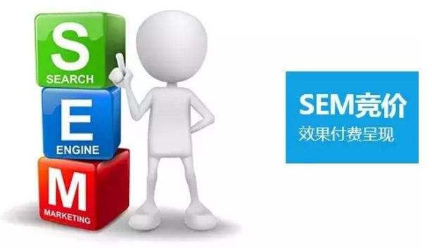 SEM營銷常見問題及解決思路