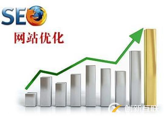 seo優(yōu)化公司是根據(jù)什么收費的？