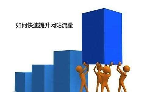 短期內(nèi)讓網(wǎng)站收錄翻倍的方法是什么？