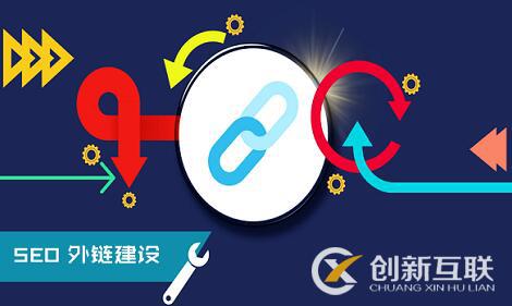 當下網(wǎng)絡推廣做外鏈優(yōu)化是否多此一舉？