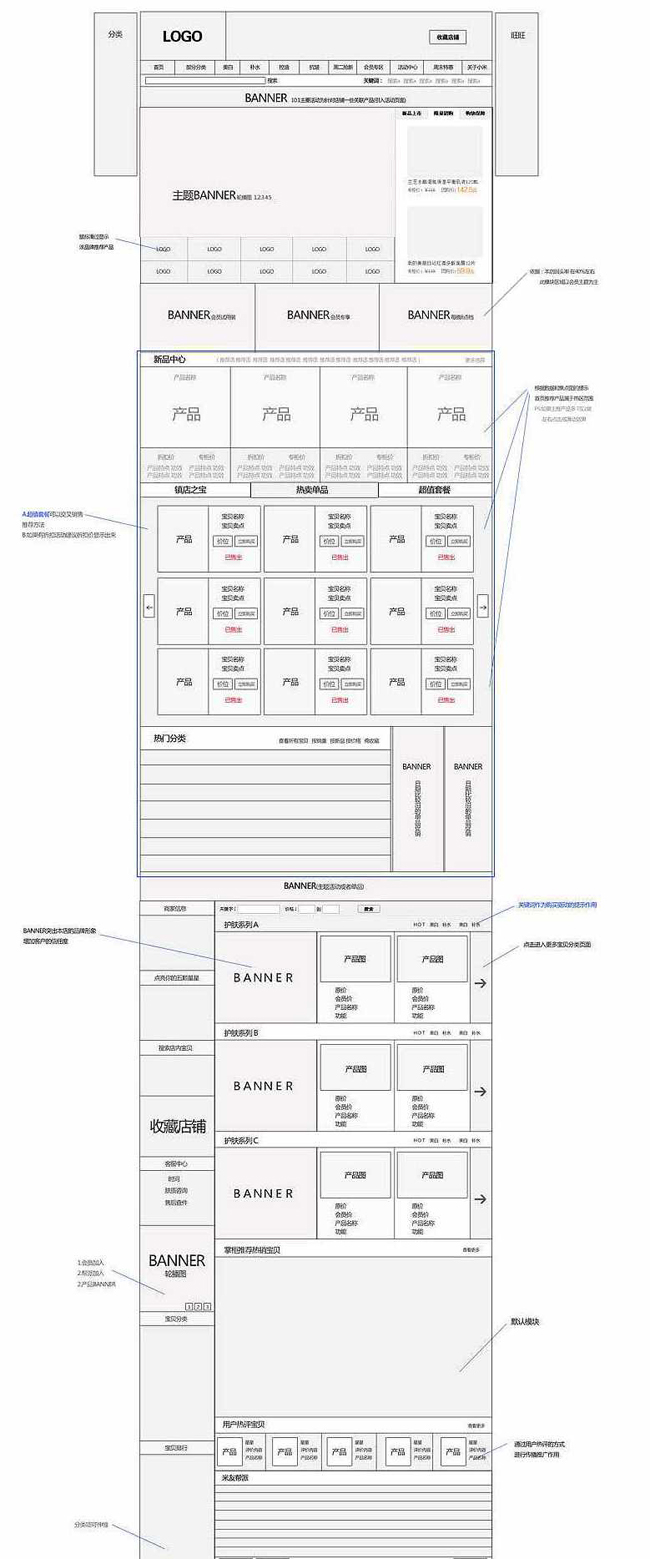 《教育人才網》網站需求分析文檔。