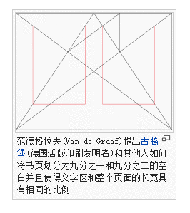 你的布局設(shè)定方法靠譜嗎？